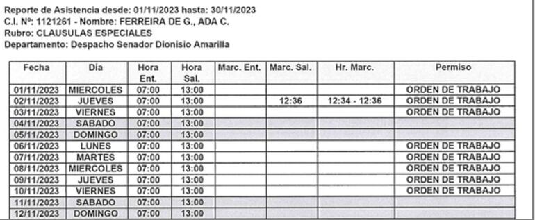 Planilla de asistencia de  Ferreira donde resalta que el 1 de noviembre, de 7 a 13:00, supuestamente estaba en el Senado.