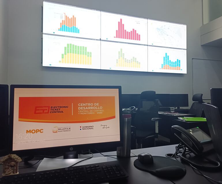 El centro de monitoreo del billetaje recopila toda la información generada con el cobro electrónico. El software se encuentra en la oficina del Viceministerio de Transporte.