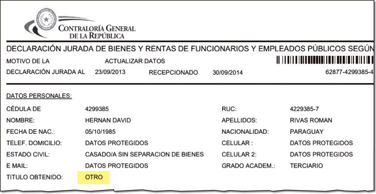 Todas las declaraciones juradas (DD.JJ.) del presidente del JEM. En ninguna aparece su cuestionado certificado de profesional del derecho. El senador dijo que se recibió en el 2015, pero hay dudas.