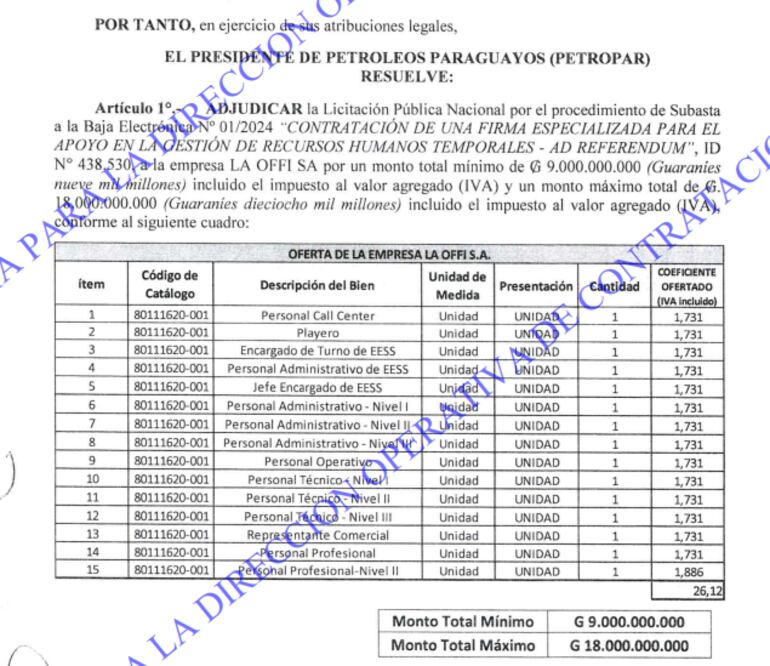 Resolución de adjudicación que firmó Eddie Jara, el 4 de marzo último.