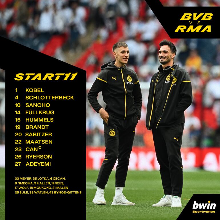 La formación de Borussia Dortmund vs. Real Madrid en la final de la Champions League.