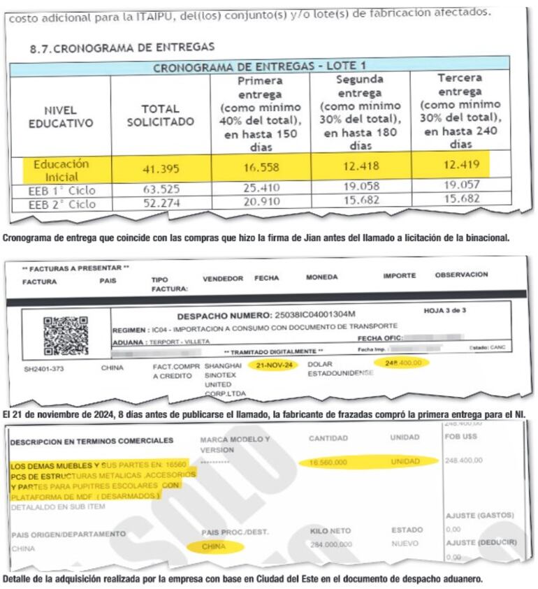 Empresa adjudicada por Itaipú compró los pupitres chinos antes del llamado