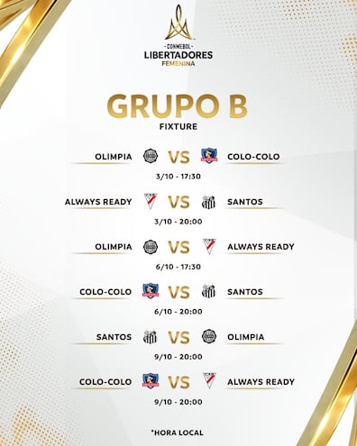 Fixture del grupo de Olimpia