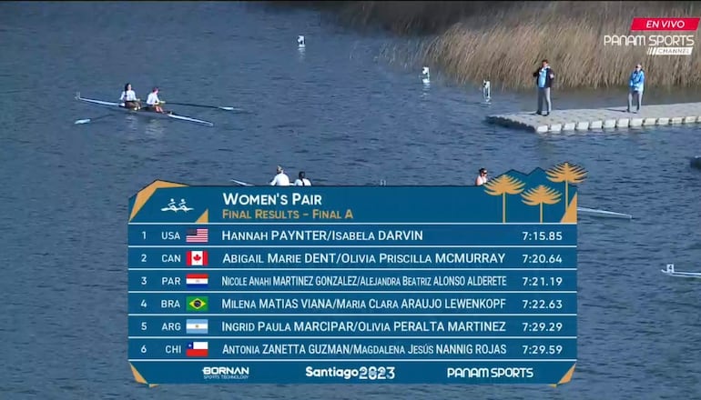 Las posiciones de la Final A del Remo W2- con las paraguayas Alejandra Alonso y Nicole Martínez en el podio.