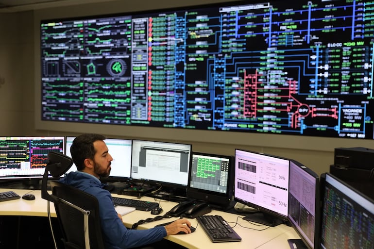 Panel de control de la producción en la casa de máquinas de Itaipú´.
