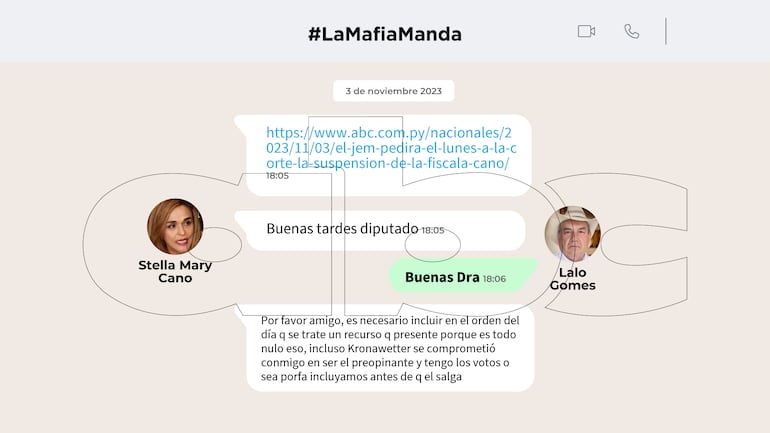 Chat entre la fiscala Stella Mari Cano y el diputado cartista Eulalio "Lalo" Gomes.