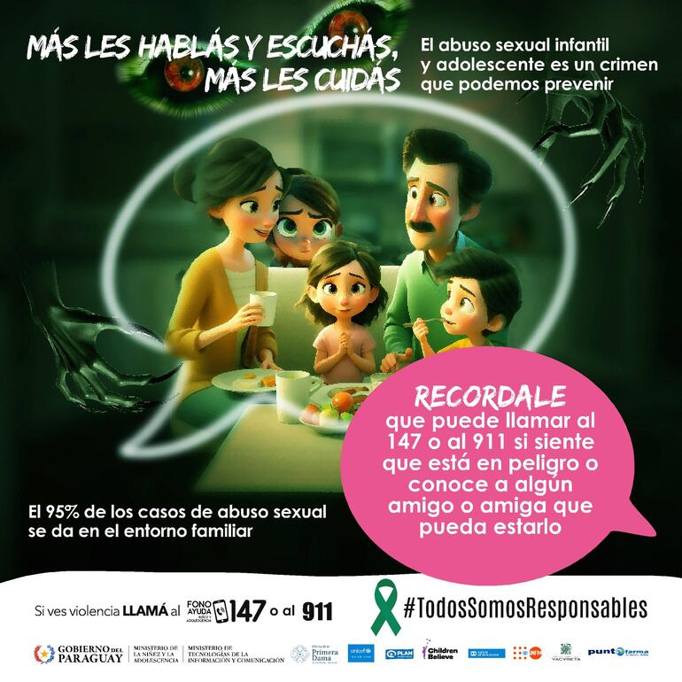 Mensaje del Ministerio de Salud de prevención del abuso infantil.