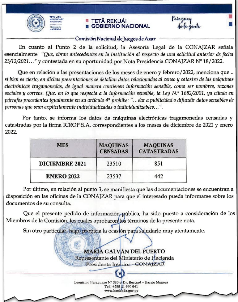 Facsímil de un reporte de Conajzar evidencia la caída de recaudación por “regularizar” tragamonedas. Se trata de un informe solicitado vía portal Acceso a la Información Pública (AIP), ya que en la web de Conajzar no se encuentra estos datos.