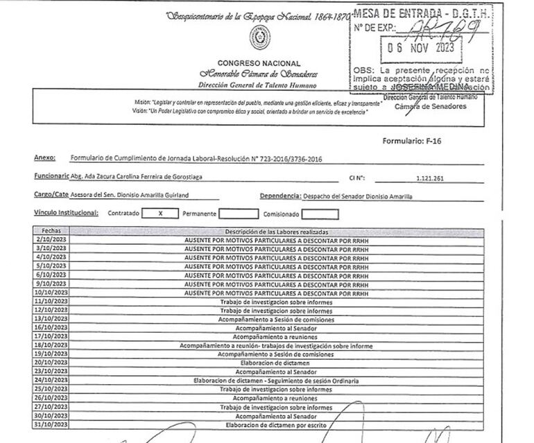 Registro de marcación de Carolina Ferreira donde muestra las ausencias de octubre pasado.