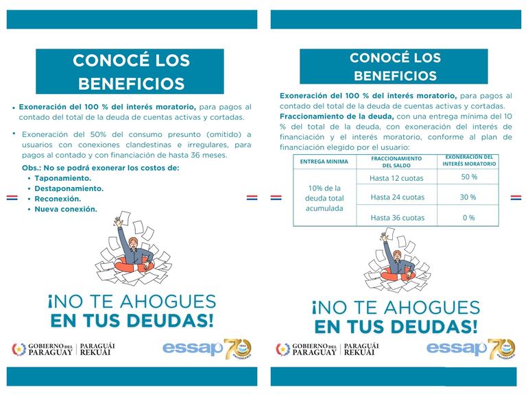 Beneficios de campaña de exoneración de intereses y regularización de deudas de Essap.