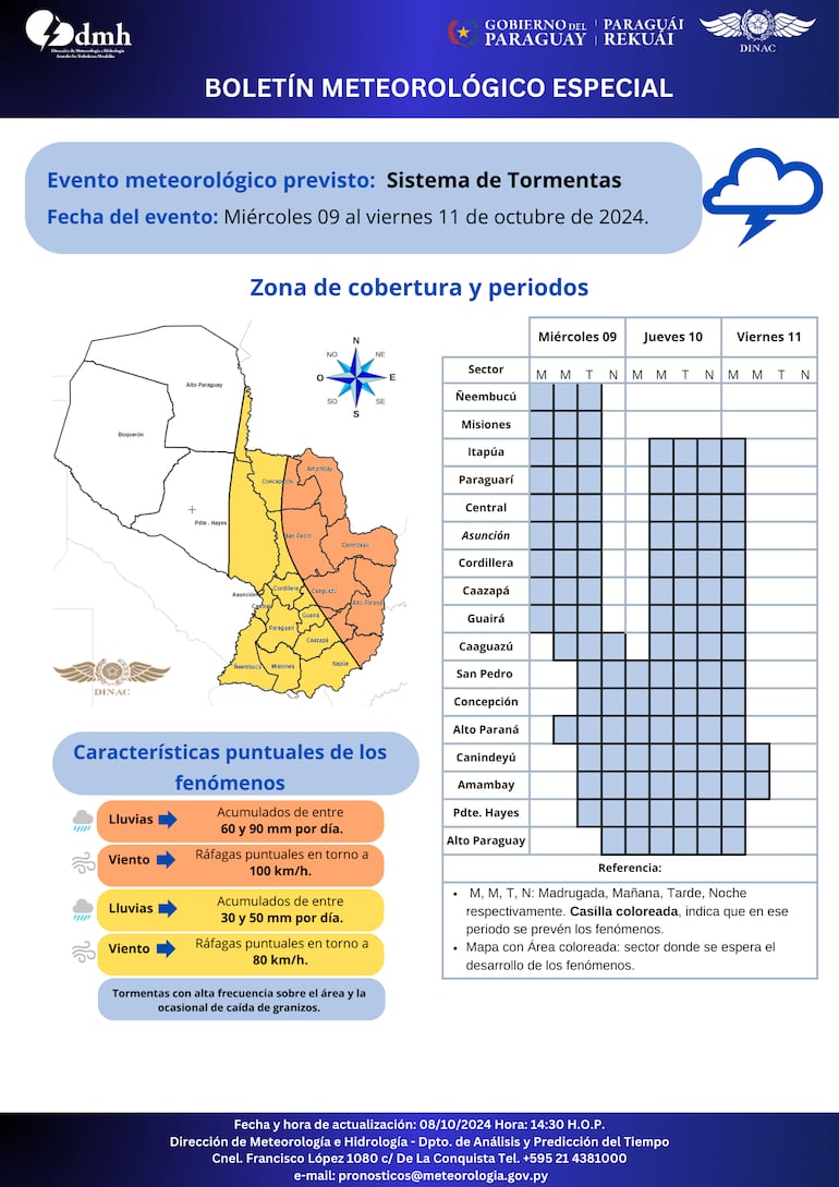 El boletín meteorológico especial emitido por la DMH.