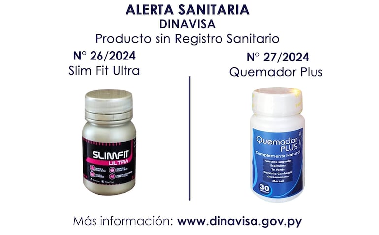 Productos para la pérdida de peso que no poseen registro sanitario.