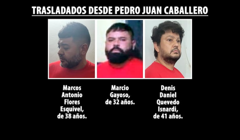 Identifican al posible mandante del atentado contra el director de la cárcel de Pedro Juan Caballero