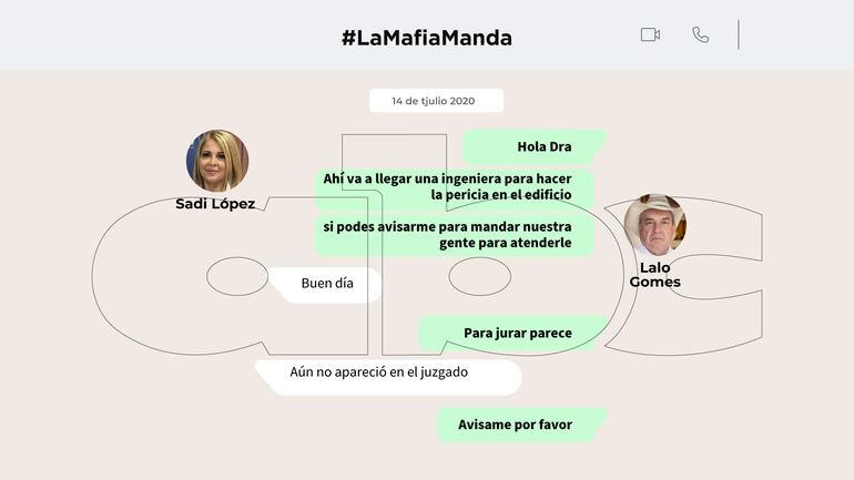 Chat entre la jueza Sadi López y el diputado Eulalio "Lalo" Gomes.