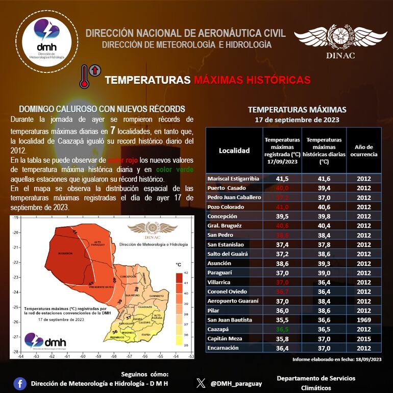 Meteorología