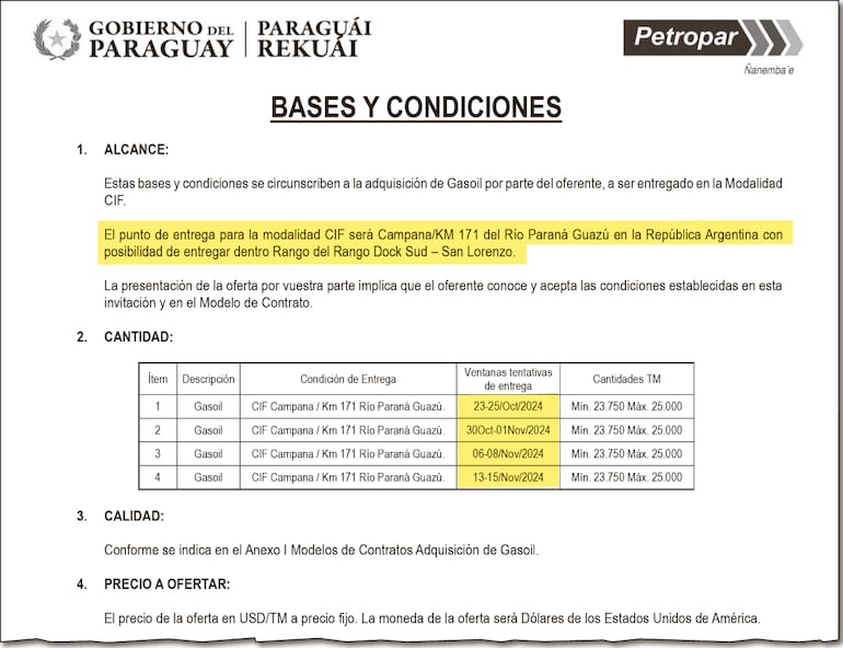 Los plazos previstos en el pliego del llamado para la entrega del carburante, pero que la firma Doha Holding Group LLC no va a cumplir.