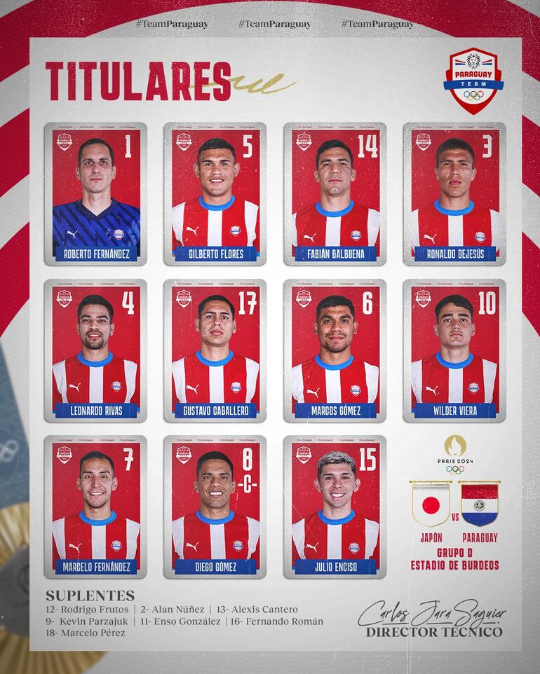 La formación de Paraguay para enfrentar a Japón en los Juegos Olímpicos 2024.