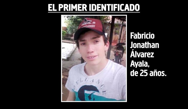 El prófugo Fabrizio Jonathan Álvarez Ayala (25), quien cuenta con orden de captura pendiente por el megarrobo a cambistas de Ciudad del Este.