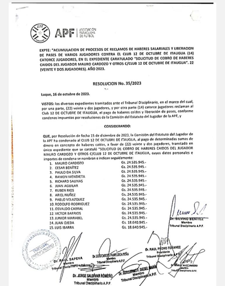 La resolución de la Asociación Paraguaya de Fútbol sobre el descenso de 12 de Octubre de Itauguá a la Primera C.