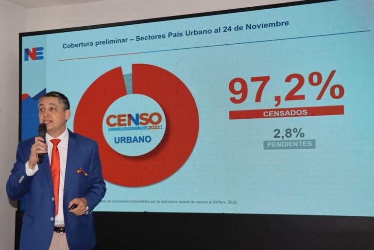 El director del INE Iván Ojeda durante la presentación de los datos preliminares del censo 2022 que llegó a un 97,2% de cobertura en área urbana