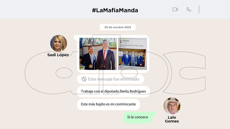 Conversación entre la jueza Sadi López y el fallecido diputado Eulalio "Lalo" Gomes.