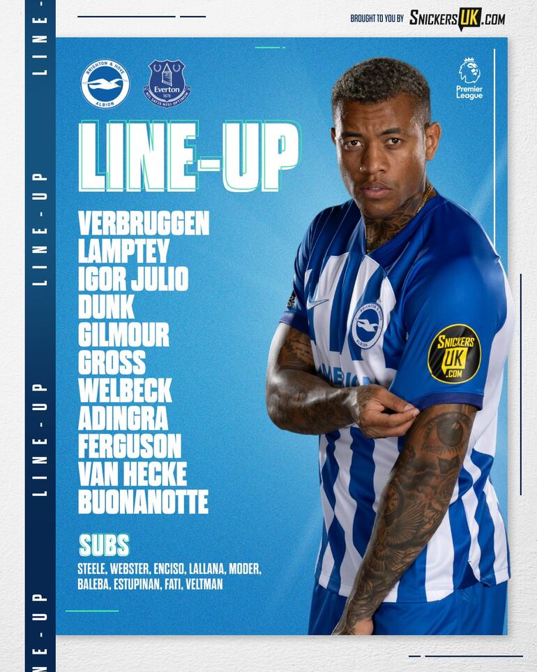 La formación y los suplentes del Brighton para el encuentro ante el Everton por la jornada 26 de la Premier League.