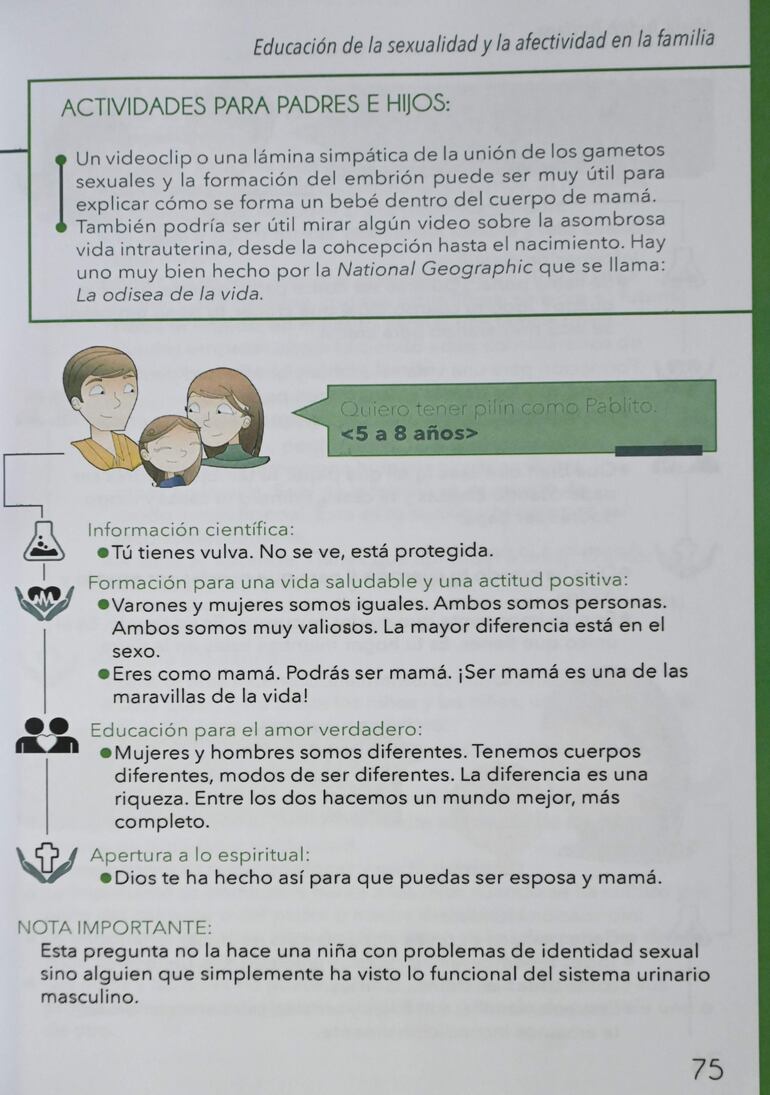 "Dios te ha hecho así para que puedas ser esposa y mamá", señala el libro sobre educación sexual y afectiva aprobado por el MEC, dirigido a las familias, en la página 75.