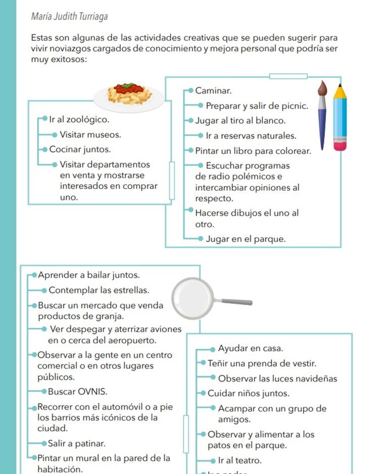 página 182 del manual para docentes y orientadores de “12 Ciencias para la educación de la sexualidad y de la afectividad en la escuela”, de la autora María Judith Turriaga, de la editorial Verus, en su edición 2022.