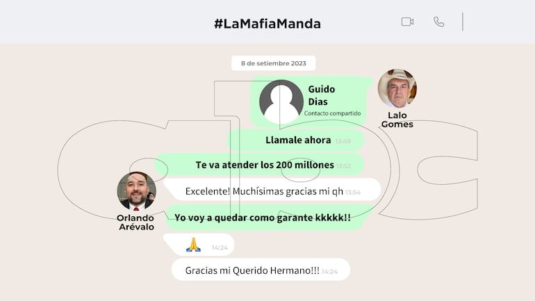 Chat entre los diputados cartistas Orlando Arévalo y Eulalio "Lalo" Gomes.