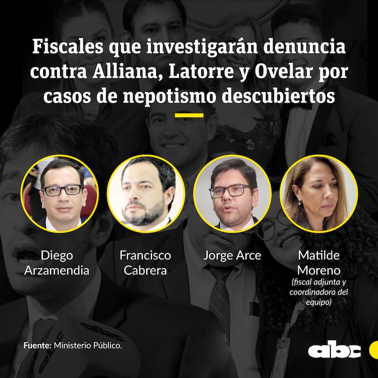 El fiscal general del Estado, Emiliano Rolón, conformó un equipo para la investigación de denuncias por nepotismo.