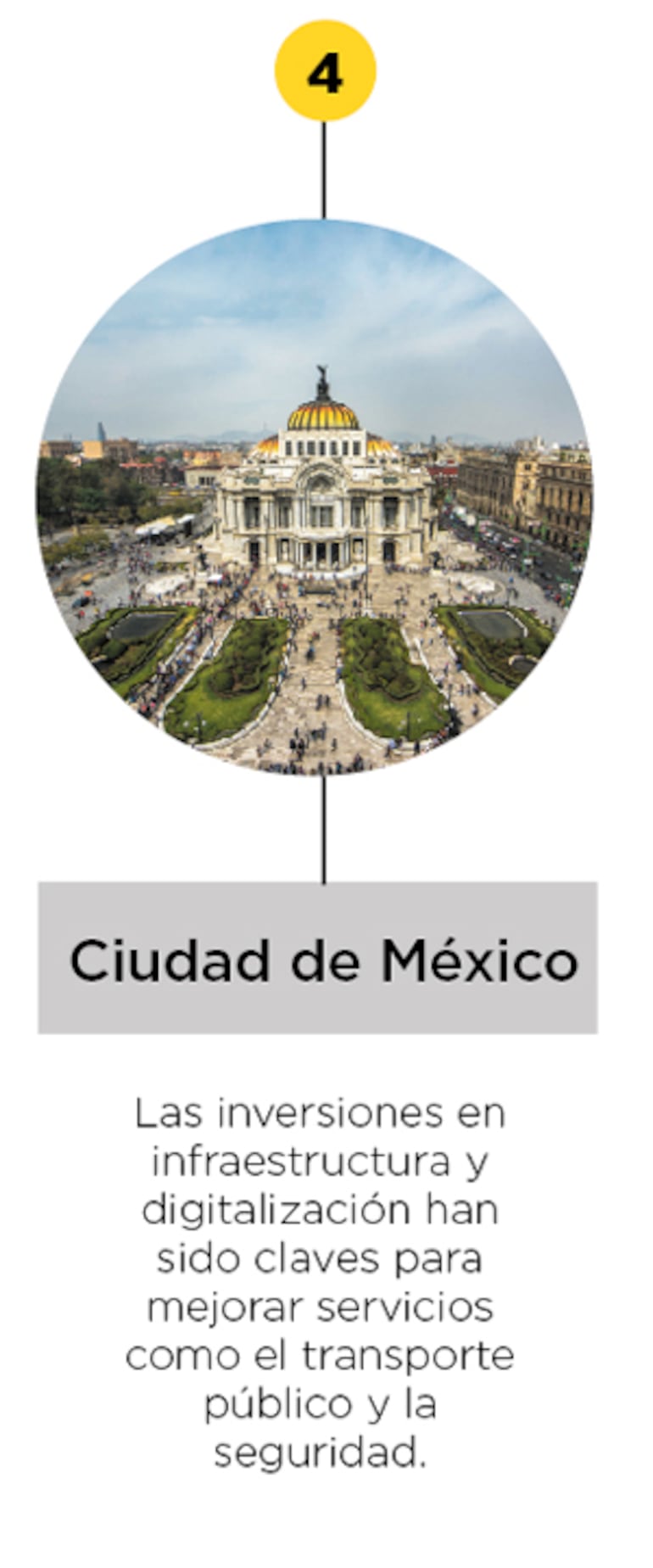 Ciudad de México No. 4