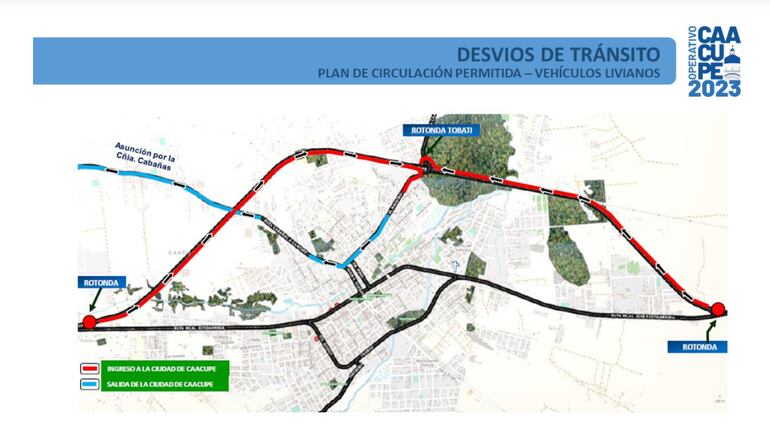 Circuito para vehículos livianos.