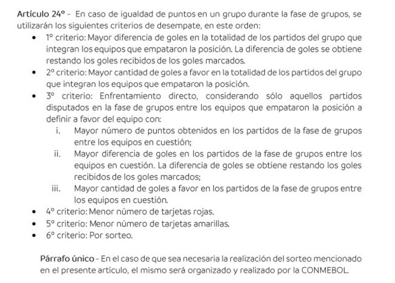 El reglamento de la Copa América 2024 en caso de paridad de puntos en la fase de grupos.