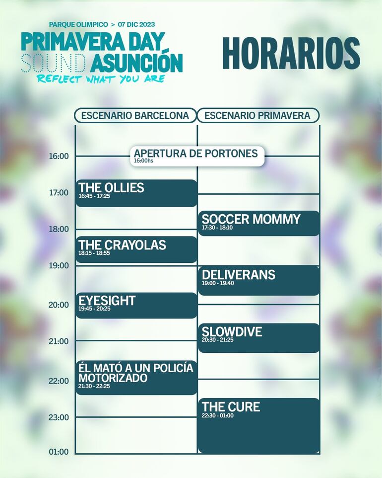 Line up de Primavera Sound.