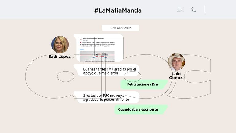 Chat entre la jueza Sadi López y el diputado Eulalio "Lalo" Gomes.