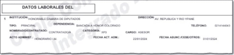 Renovación del contrato de Hernán Jiménez como asesor de la bancada de Honor Colorado en la Cámara de Diputados.