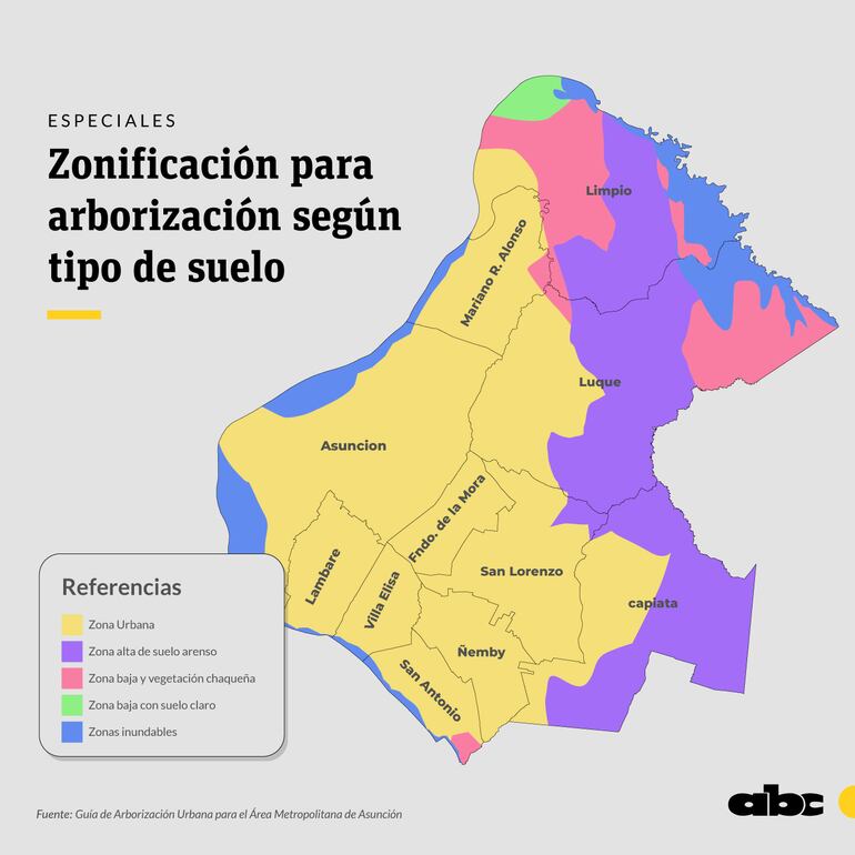 Zonificación para arborización urbana, según tipo de suelo.