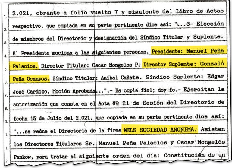 Acta de asamblea del 24 de marzo de 2021 señala al hermano e hijo de Santi Peña,  respectivamente  como parte de la empresa Wels SA.