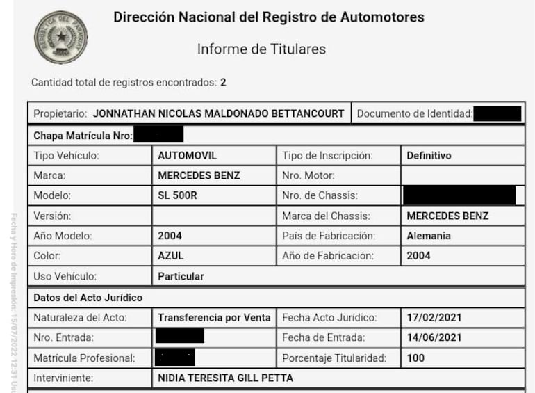 Documento del Registro de Automotores.