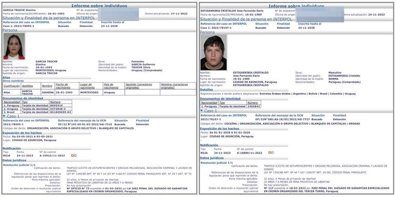 Las fichas de Interpol de la uruguaya Gianina García Troche y el paraguayo José Fernando Darío Estigarribia Cristaldo, prófugos internacionales.