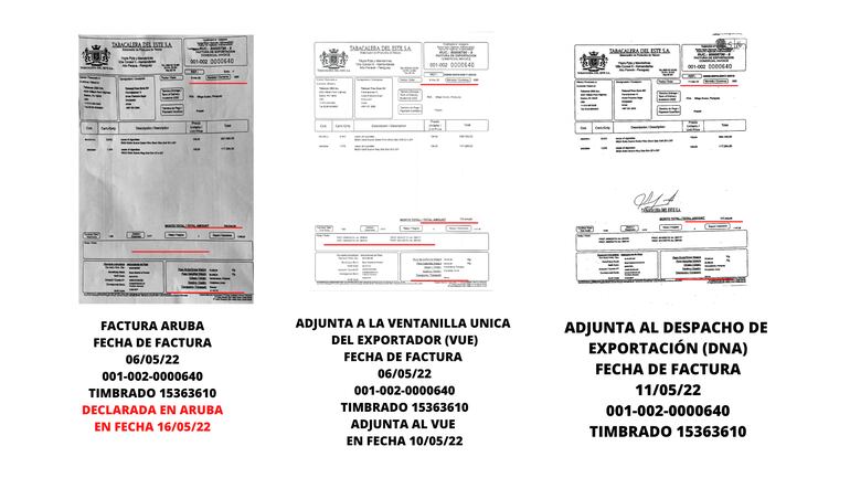 El gobierno afirma poseer tres facturas de Tabesa, sin saber cuál es original y cuáles   “clonadas”