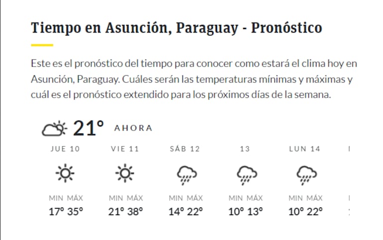 Pronóstico extendido para Asunción