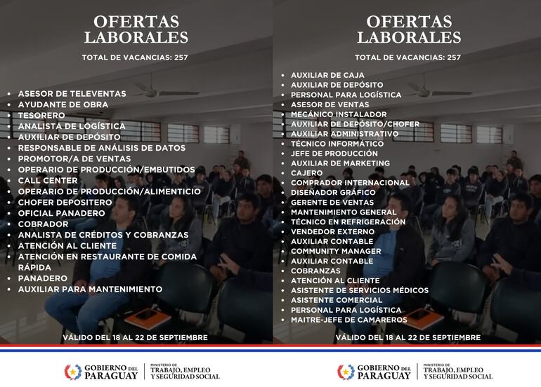 Vidriera de empleo semanal del Ministerio de Trabajo.