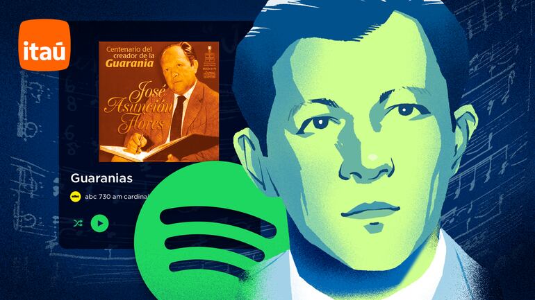 Grandes éxitos de la guarania que podés escuchar en Spotify.