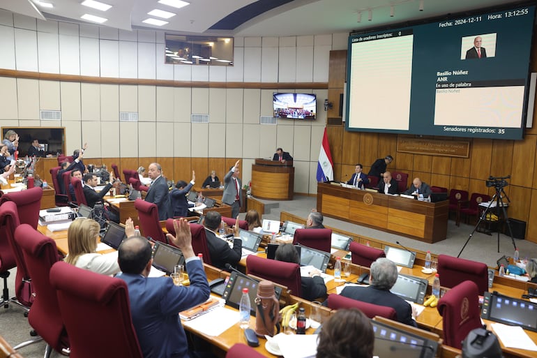 Los senadores tendrán mañana su última sesión ordinaria del año.