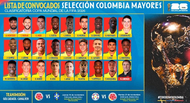 Los convocados en Colombia.