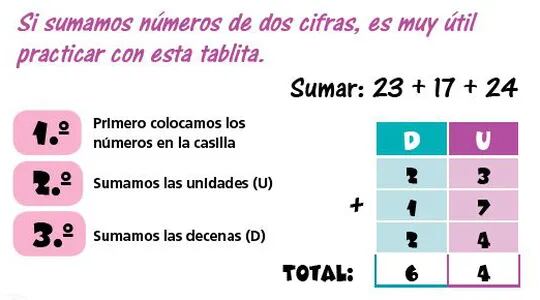 ABC Escolar - 🚨 Alerta Passatempo! 🚨 Em parceria com a Edu&Kate's o ABC  Escolar tem para oferecer uma caixa de Atividades + 3 Jogos (Super combo  Especial de Natal + Super